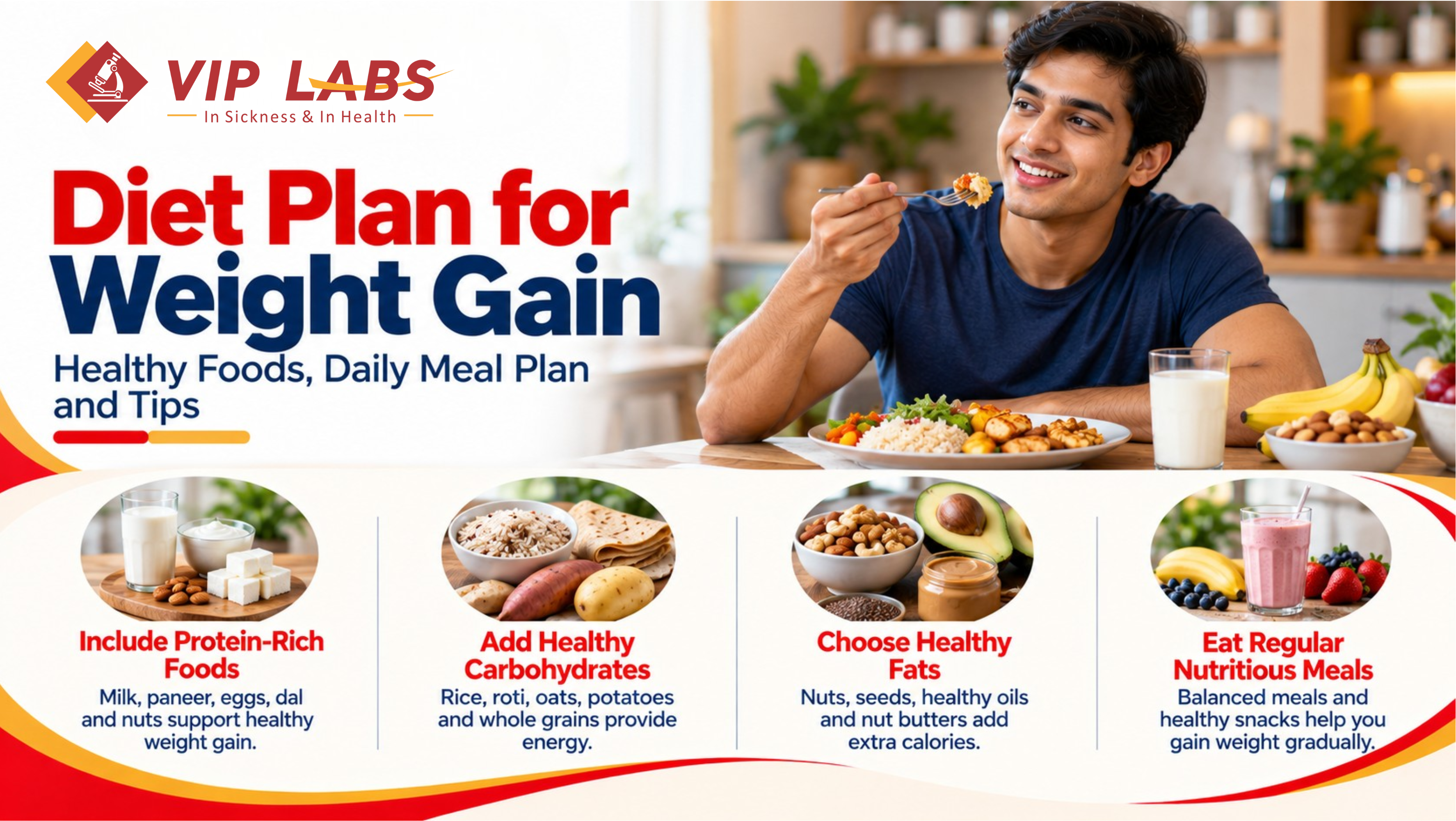 Diet Plan for Weight Gain: Healthy Foods, Daily Meal Plan and Tips